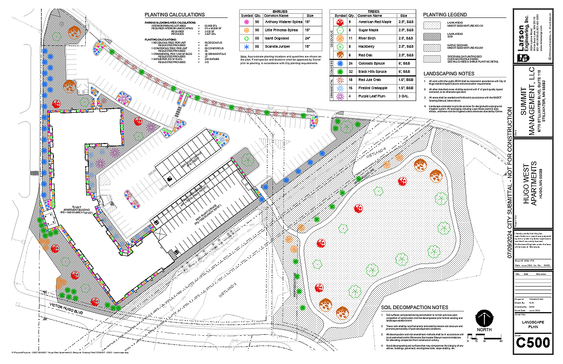 Summit Management’s Arbor West Community Takes Shape