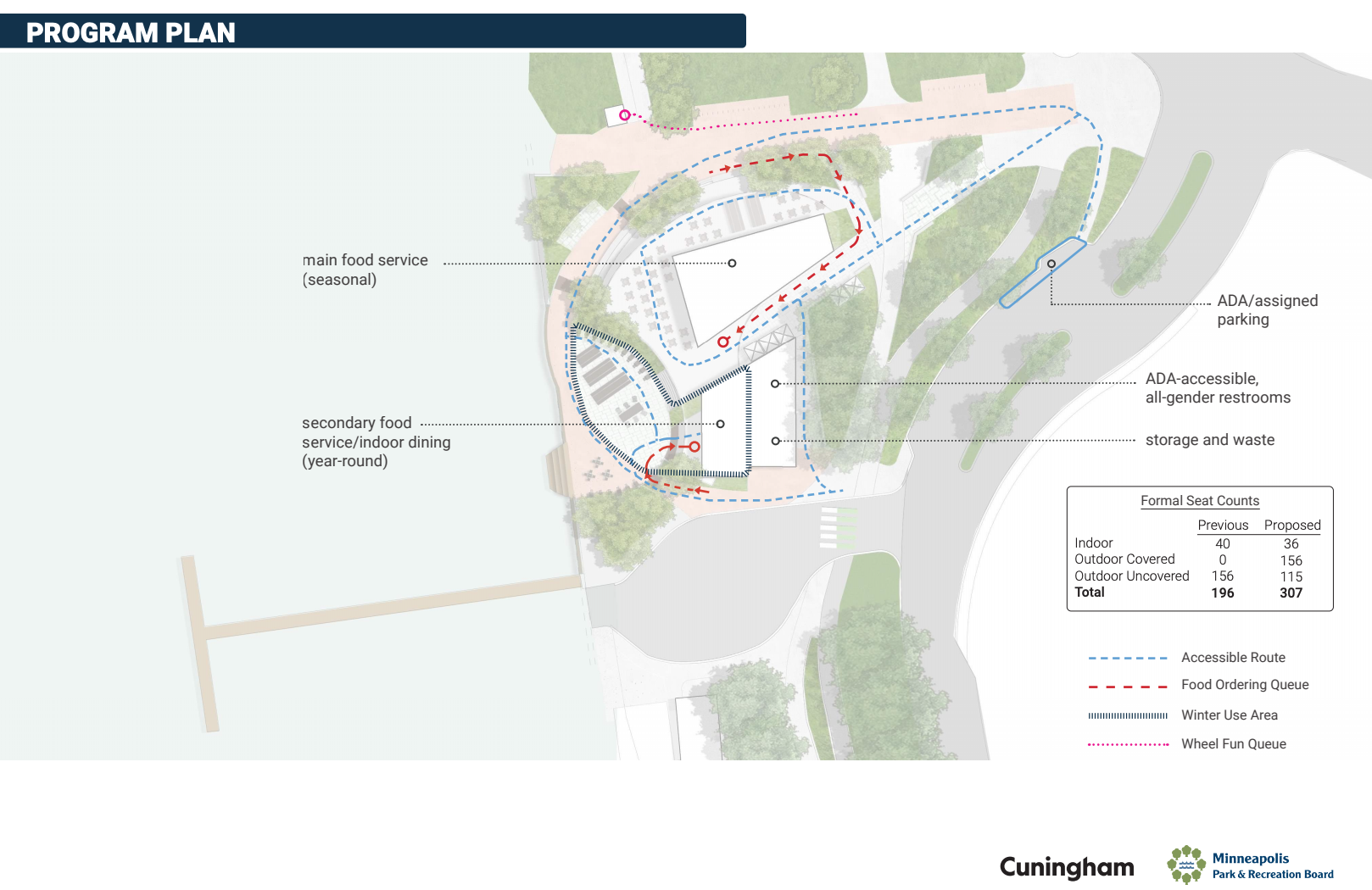 The Development Tracker PLANS FOR NEW BDE MAKA SKA PAVILION APPROVED