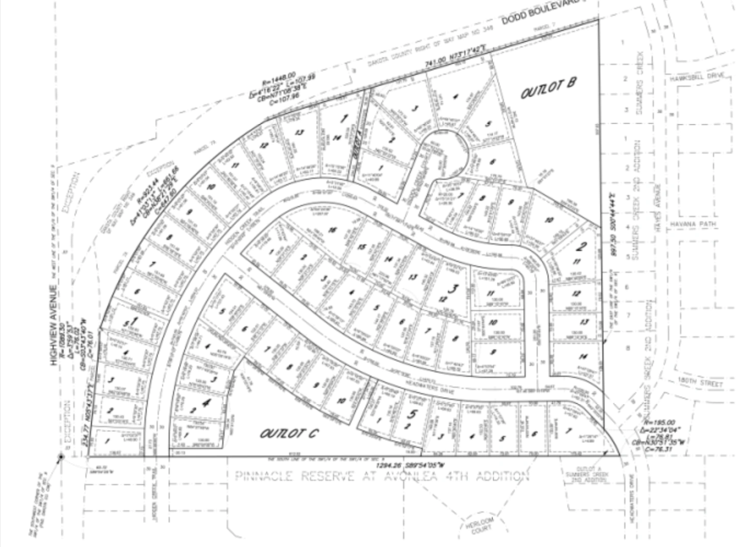 Residential Development | Highview Ridge