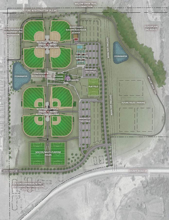$65 Million Rochester Sports and Recreation Complex Planned for…